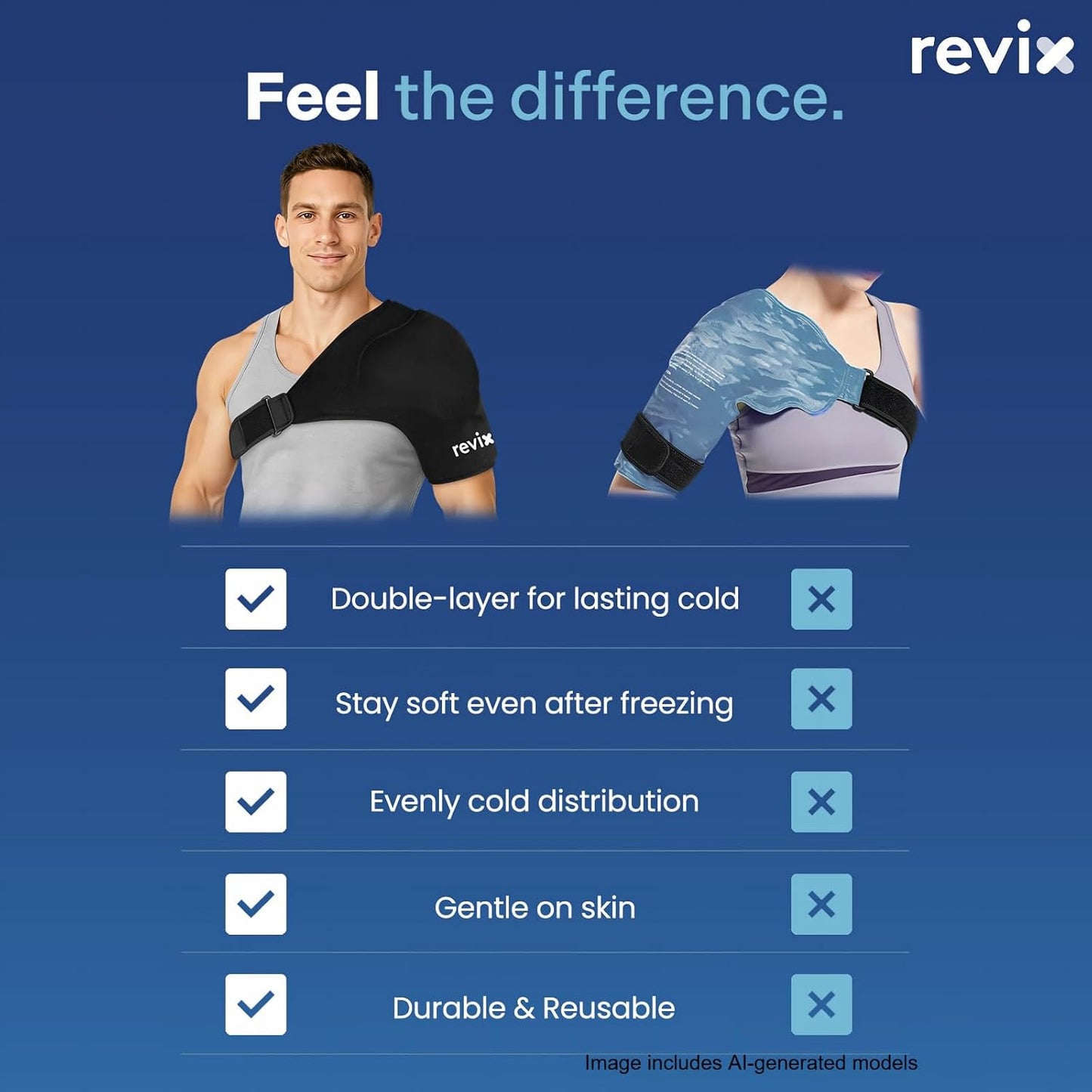 REVIX Shoulder Ice Pack Wrap for Rotator Cuff Cold Therapy, Premium Solid Gel Ice Pack for Shoulder with Soft Lycra, Reusable Shoulder Brace Ice Sleeve for Men Women Post-Workout Recovery & Discomfort