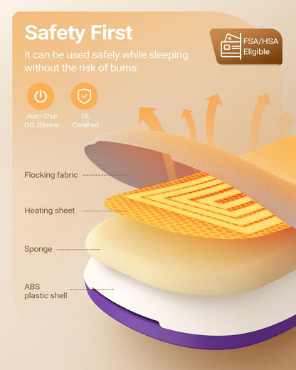 iDOO Cordless Heating Pad for Menstrual Cramps, Lightweight & Portable