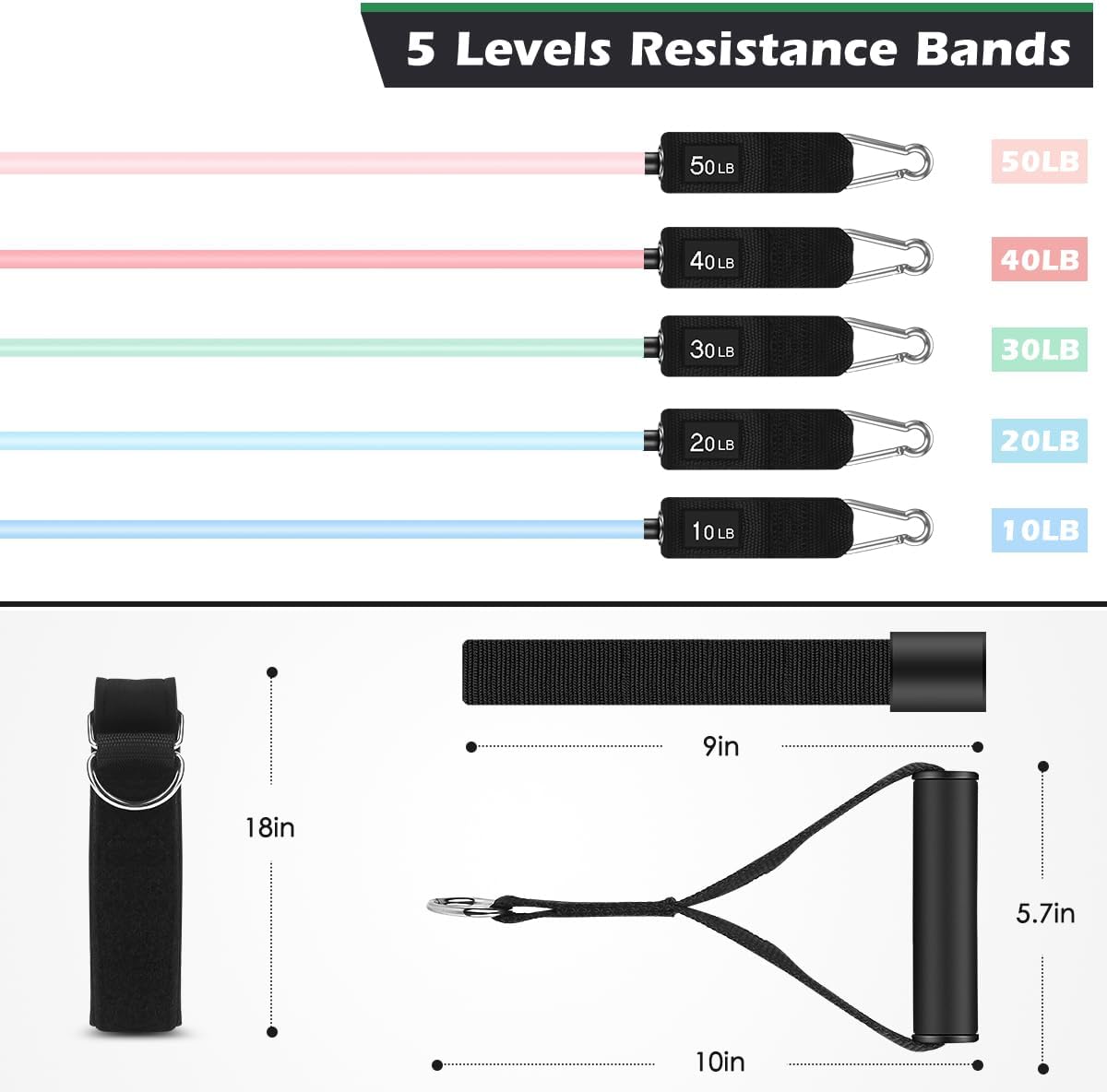 WHATAFIT Resistance Bands, Exercise Bands, Workout Bands with Handles, Door Anchor and Ankle Straps, 5 Resistance Levels Fitness Bands for Strength Training, Physical Therapy, and Home Gym Equipment