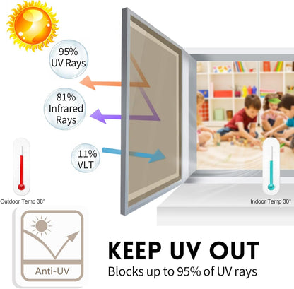 KESPEN Total Blackout Window Film Privacy Static Cling 100% Light Blocking Room Darkening Window Cover Heat Control Anti-UV Glass Sticker Window Tint for Home with Grid Line, 17.5 Inch X 6.5 Feet