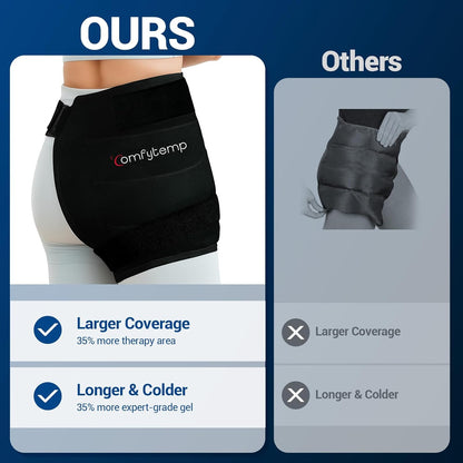 Comfytemp Hip Ice Pack Wrap for Sciatica Pain Relief, Hip Replacement Kit After Surgery, Reusable Gel Ice Pack for Injuries, Hot Cold Compress Recovery Items Physical Therapy for Men Women (L/XL/2XL)
