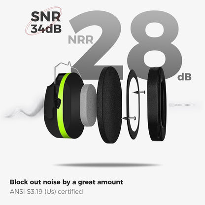 ProCase NRR 28dB Noise Reduction Ear Muffs, Foldable Adjustable Passive Noise Cancelling Headphones for Adults Kids Autism, Hearing Protection for Shooting, Construction, Mowing, Studying -Black - Colors A
