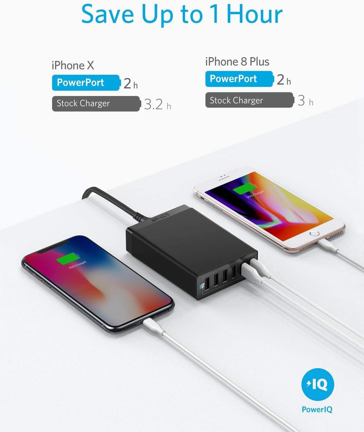 Anker Desktop Charger, 60W 6 Port USB Multiple Charging Hub