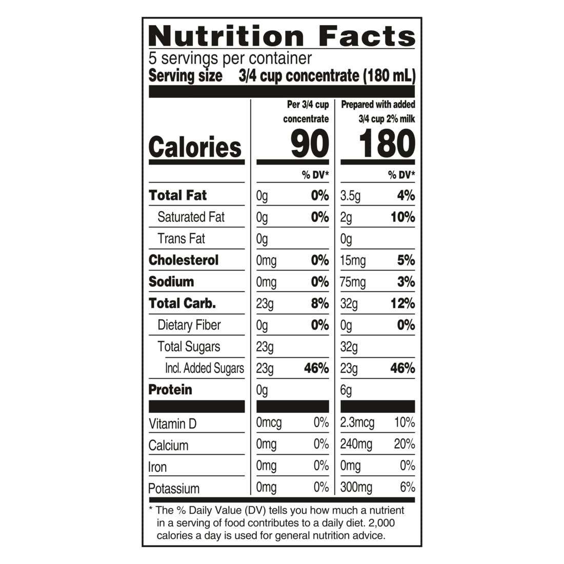 TAZO Decaf Chai Latte, Black Tea Concentrate, Easy-to-Serve Chai Tea for Everyday Lattes, Hot or Iced Tea and Mocktails, 32 oz Tea Mix Carton