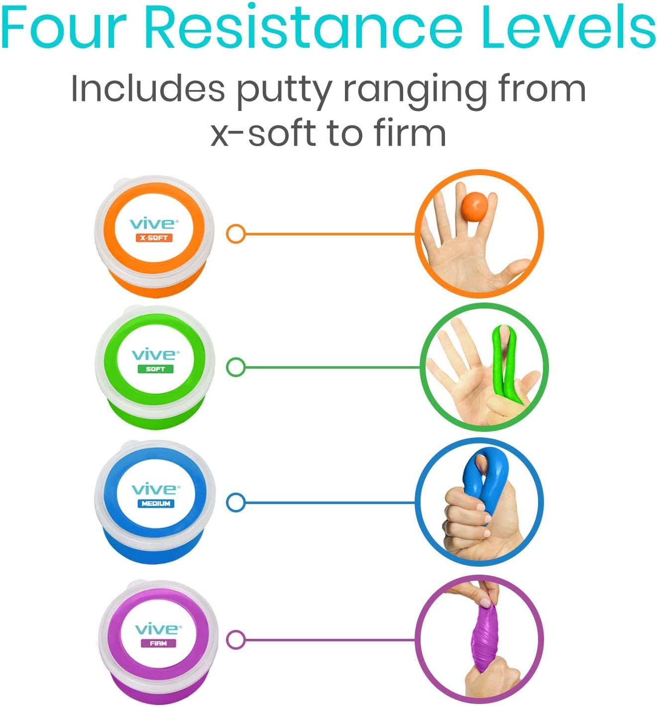 Vive Therapy Putty (6 Pack) - Putty for Hand - Stress Putty for Adults - Exercise Putty for Rehab, Finger, Grip Strength Resistance - Sensory Putty and Therapy Occupational Clay - 3 Ounces