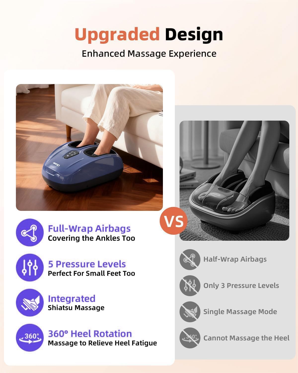 Foot Massager with Heat,Shiatsu Deep Kneading Massager for Plantar Fasciitis, Foot Massage Machine with Multi Massage Modes & Remote Control for Pain Relief (Purple)