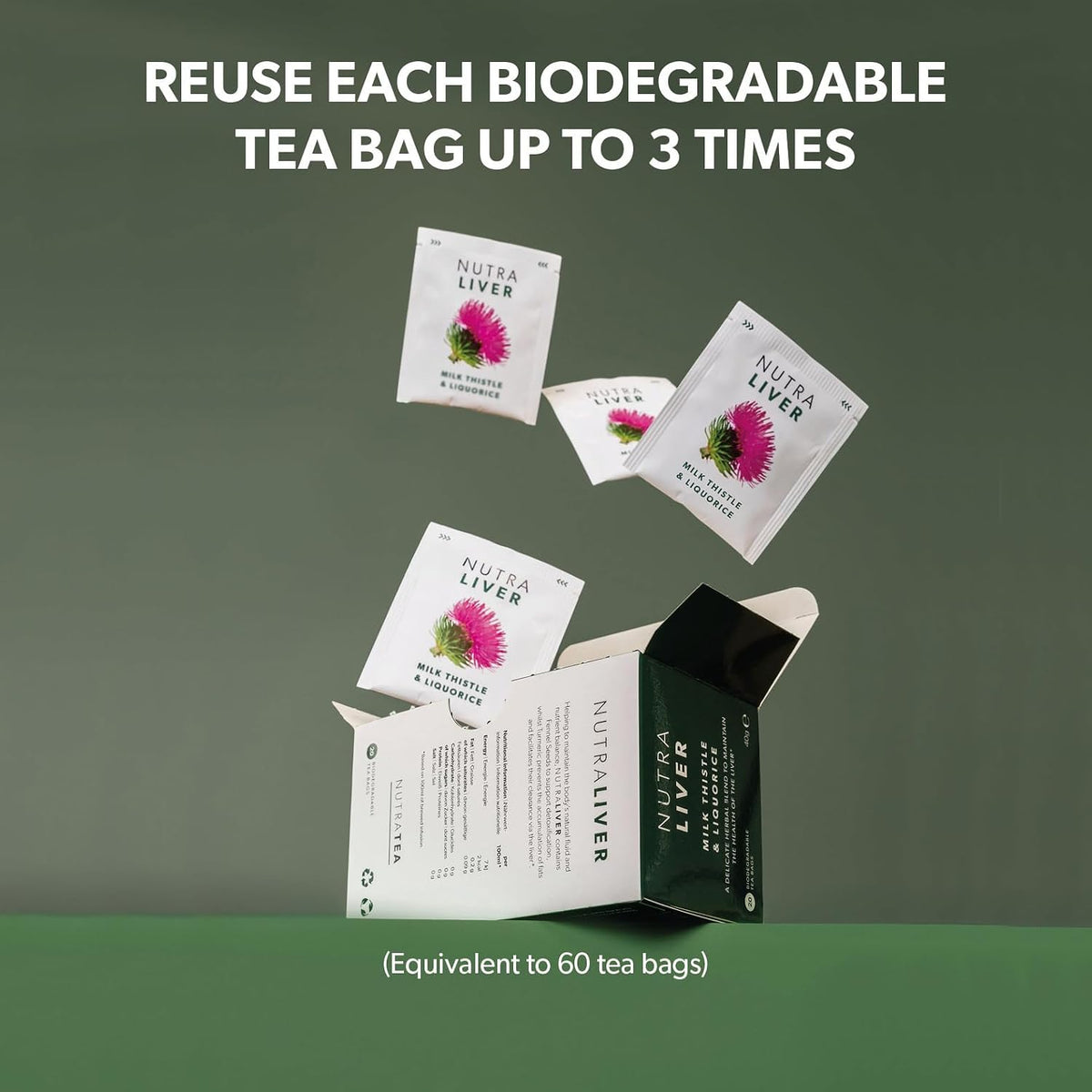 NUTRALIVER - Detox Tea for Liver Cleansing and Support - With Milk Thistle, Turmeric & Fennel - 20 Tea Bags - Herbal Tea by Nutra Tea