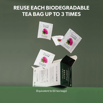 NUTRALIVER - Detox Tea for Liver Cleansing and Support - With Milk Thistle, Turmeric & Fennel - 20 Tea Bags - Herbal Tea by Nutra Tea