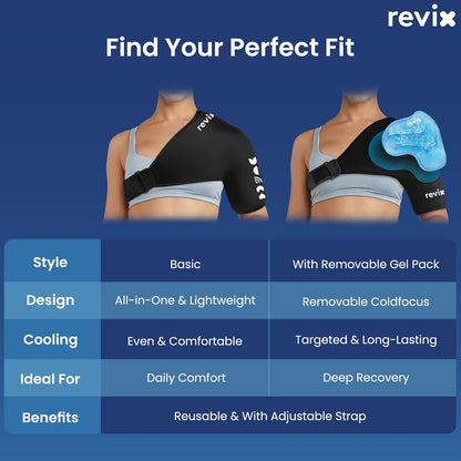 REVIX Shoulder Ice Pack Wrap for Rotator Cuff Cold Therapy, Premium Solid Gel Ice Pack for Shoulder with Soft Lycra, Reusable Shoulder Brace Ice Sleeve for Men Women Post-Workout Recovery & Discomfort