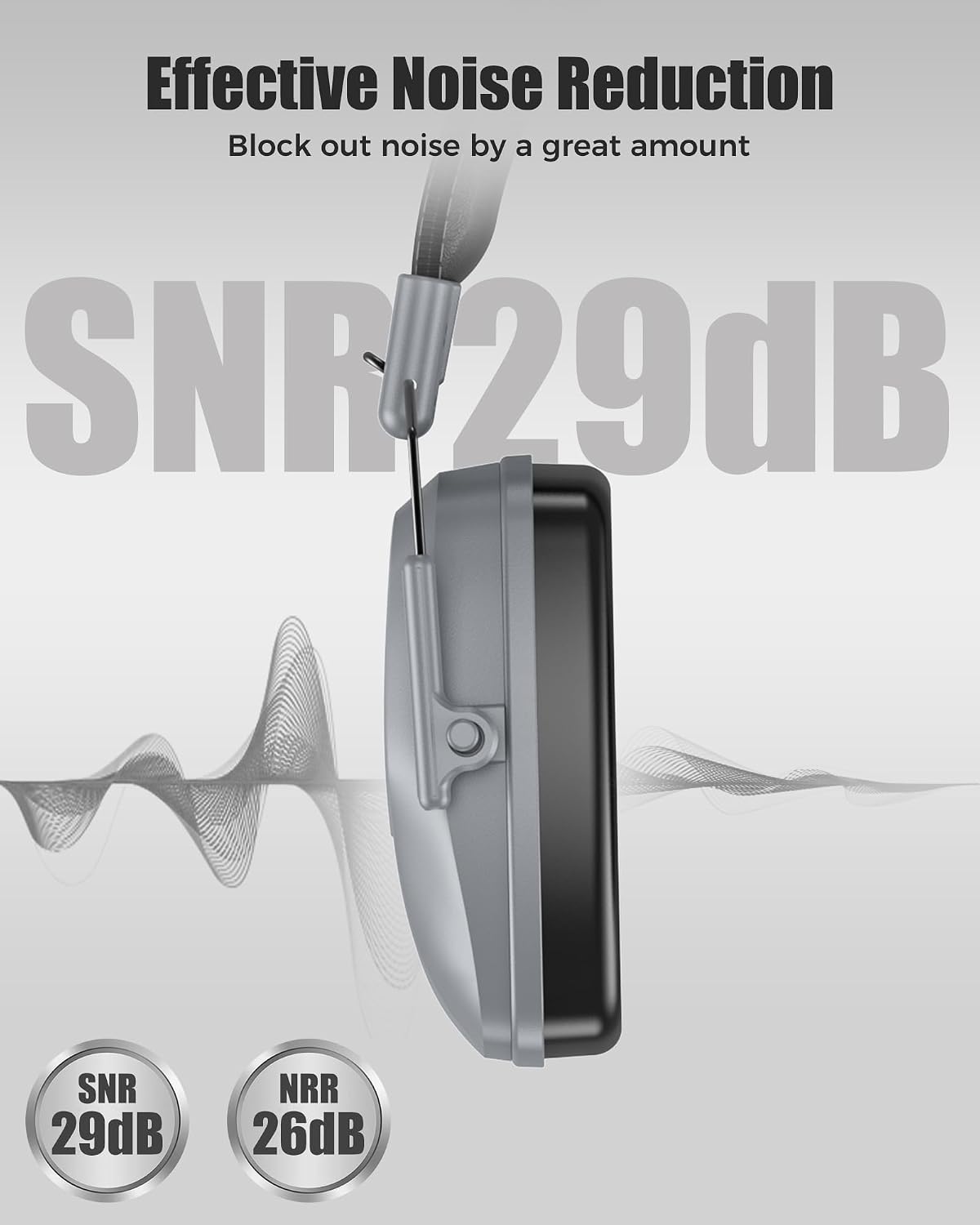 ProCase Noise Reduction Ear Muffs SNR 29dB, Hearing Protection Headphones for Adults, Adjustable Soundproof Ear Defenders