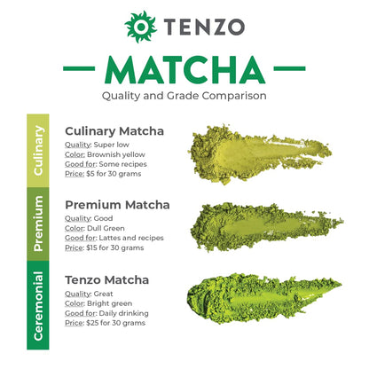 Tenzo Matcha Green Tea Powder, Organic Cafe Sweetened Matcha Latte Green Tea Powder, Ceremonial Barista Crafted Mix - Authentically Japanese - Matcha Latte Mix (35.27 Ounce)
