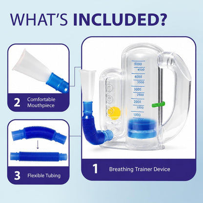 Palinoia Breathing Exercise Device, Visual Airflow Trainer for Lung Fitness