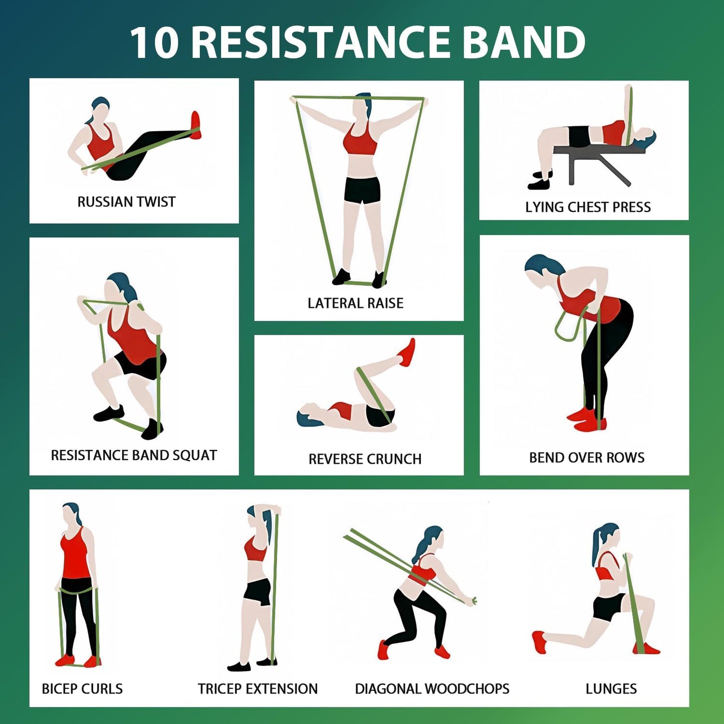 Resistance Bands for Pull Up Assist, Stretch Bands & Exercise Workout Set