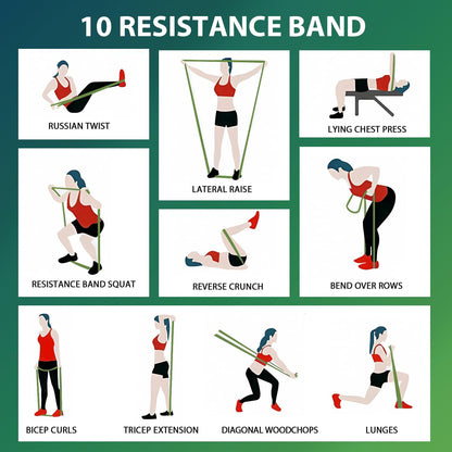 Resistance Bands for Pull Up Assist, Stretch Bands & Exercise Workout Set