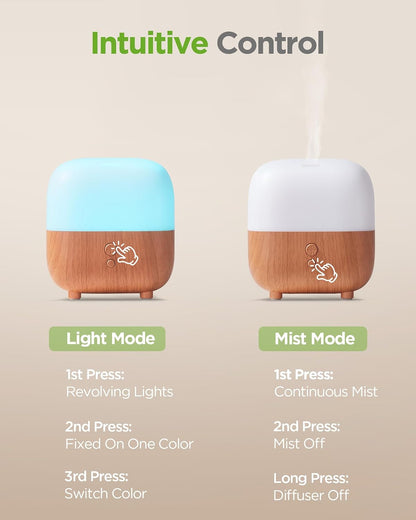 InnoGear 150ml Essential Oil Diffuser, 1 Pack 5-in-1 Diffusers for Home Scent 8 LED Color Aromatherapy Diffuser Air Desk Mini Humidifier Small Vaporizer Aroma for Computer Laptop Office, Medium