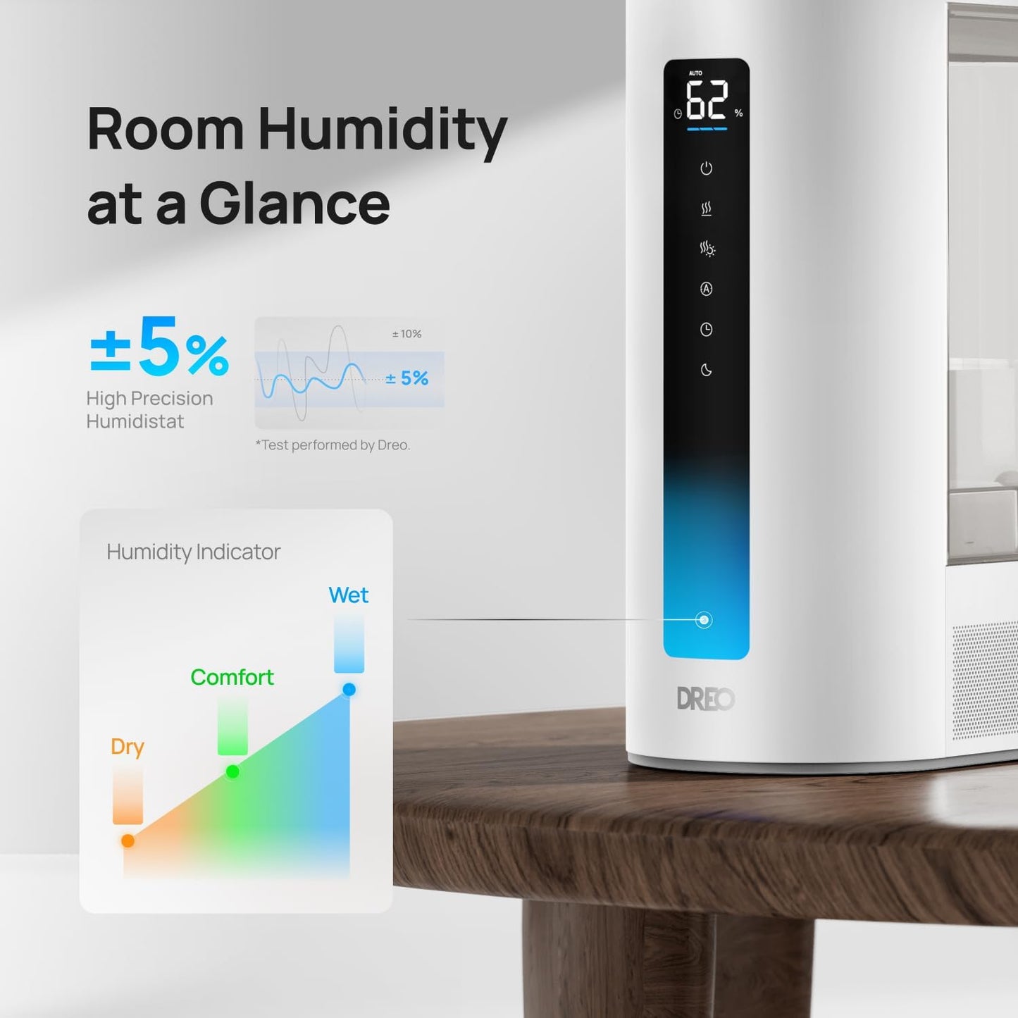 DREO 6L Smart Warm & Cool Mist Humidifiers for Bedroom HM713S | 60-Hour Quiet Runtime for Large Room, 500ML/HR Output, Smart Humidity Sensor, Indicator Light, Works with Alexa & Google