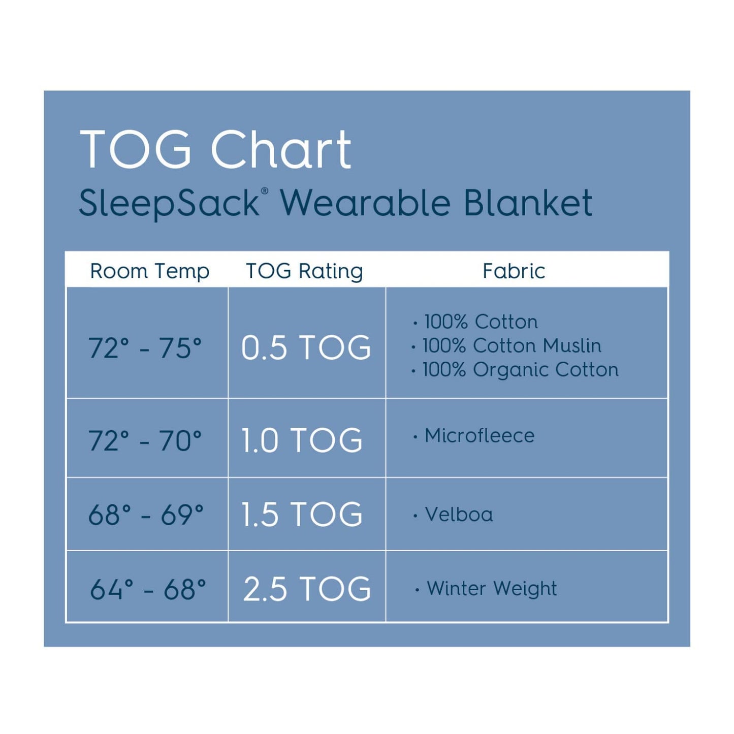 HALO SleepSack, 100% Cotton Wearable Blanket, Swaddle Transition Sleeping Bag, TOG 0.5, Ocean Life, Medium, 6-12 Months