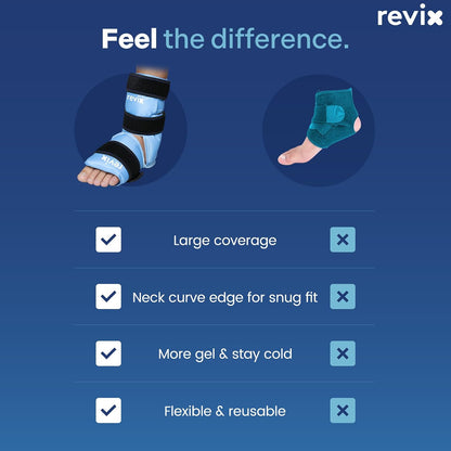 REVIX Ankle Ice Pack Wrap for Foot Pain Relief and Feet Injuries, Reusable Gel Ice Cold Packs for Achilles Tendonitis, Plantar Fasciitis, Sprained Ankles and Heels