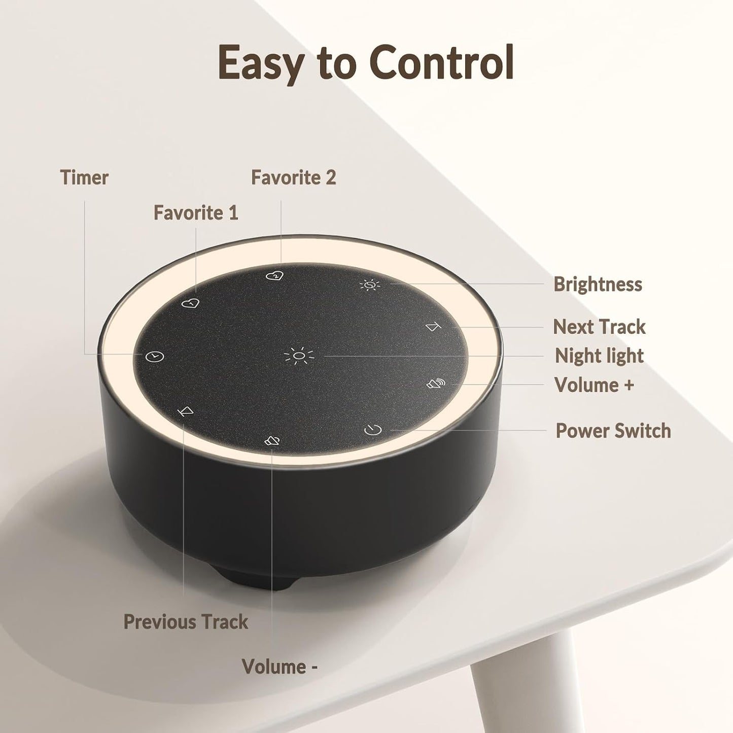 Kipcush White Noise Machine for Sleeping – High-Fidelity Non-Looping Sounds, Dimmable Night Light, USB Powered, Sleep Sound Machine for Baby, Kids & Adults (A - Model White+, Standard)