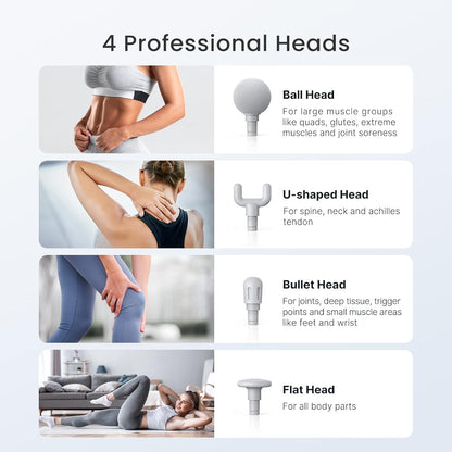 RENPHO Micro One Super Mini Massage Gun for Women, Portable Travel Massager for Muscle Relief, FSA Approved, 4-Speed Percussion Massage Gun for Office, Home & Daily Comfort, HSA