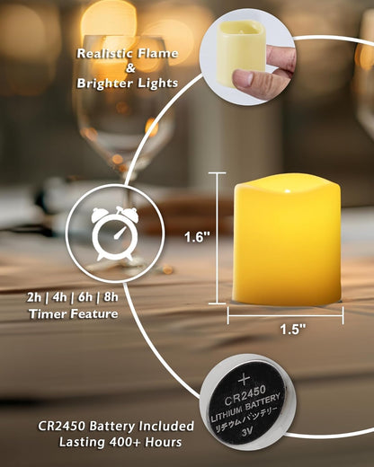 Homemory 24Pack Flickering Flameless Votive Candles for Wedding Decoration, 200+Hour Warm White Battery Operated LED Tealight, Electric Fake Candles for Party, Receptions, Halloween, Christmas