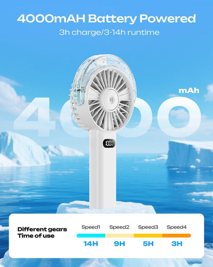 Otlonpe Handheld Misting Fan Portable, 4000mAh Rechargeable Battery Powered, Small Personal Mister Fan with Water Spray Cooling, 4-Speed Wind, LED Display, Hand Held Mist Fans for Travel Outdoor Beach
