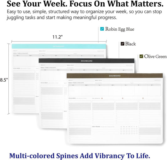 Dashboard Weekly Planner Desk Pad w/Daily Habit Tracker for Work & Study