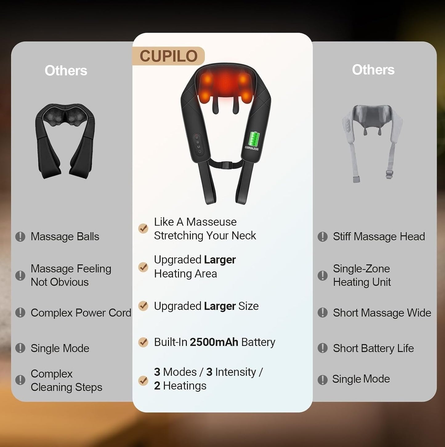 CuPiLo Cordless Neck Massager with Heat, FSA Eligible HSA Store 4D Deep Kneading Neck Massager for Pain Relief Deep Tissue, Neck and Shoulder Massager for Back, Waist, Birthday Gifts for Women Men