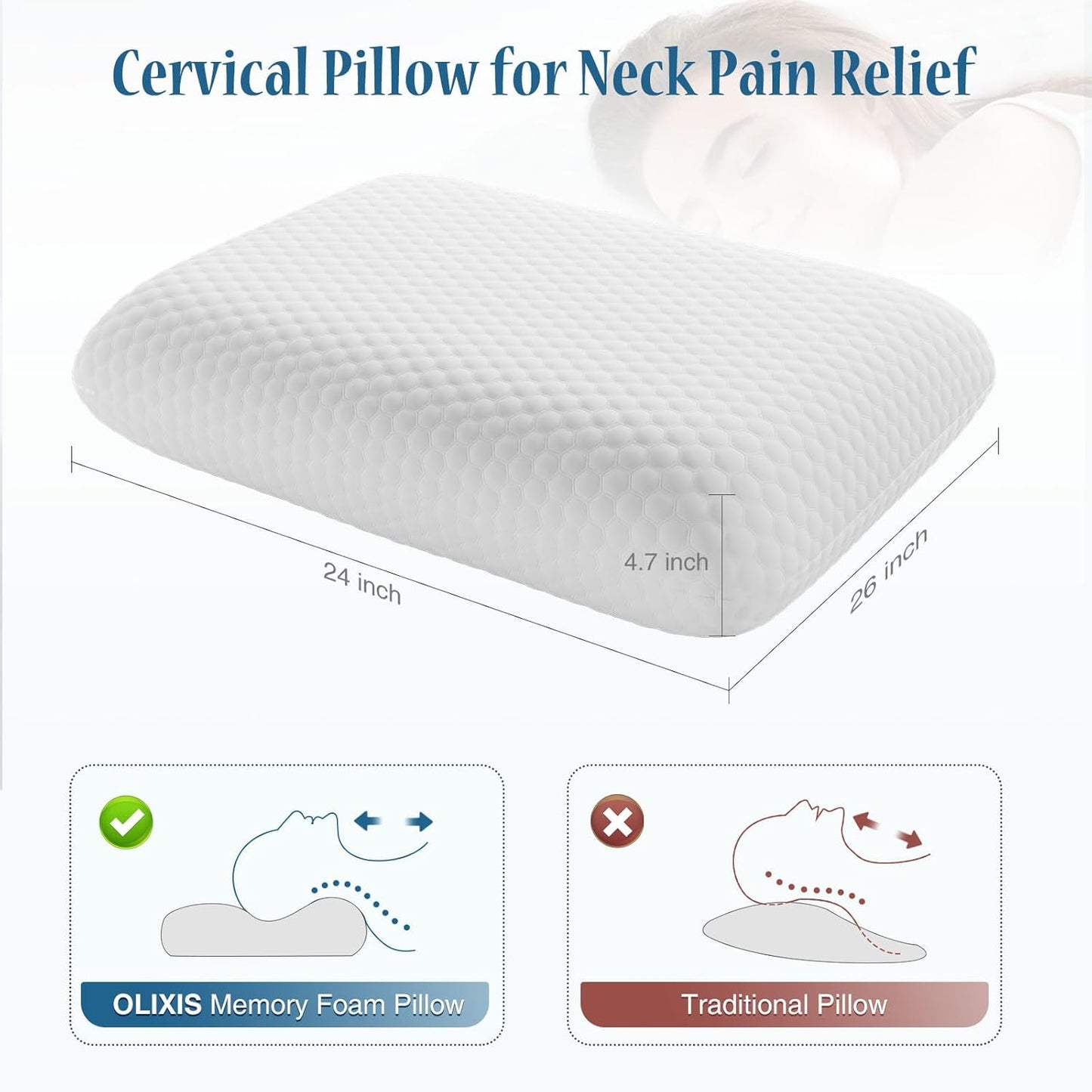 OLIXIS Memory Foam Pillow, Standard Size Pillows for Sleeping, White, 2 PCS | Firm and Comfortable Support Bed Pillow for Back and Side Sleepers, Cooling Gel Technology, Breathable Mesh & Washable Cover