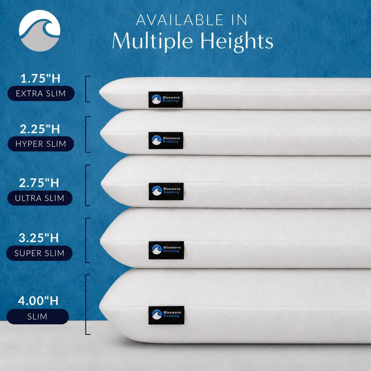 Bluewave Bedding Ultra Slim Max Cool CarbonBlue Gel Memory Foam Pillow for Stomach and Back Sleepers - Thin, Flat Design with Advanced Cooling (2.75-Inch Height, Standard Size)