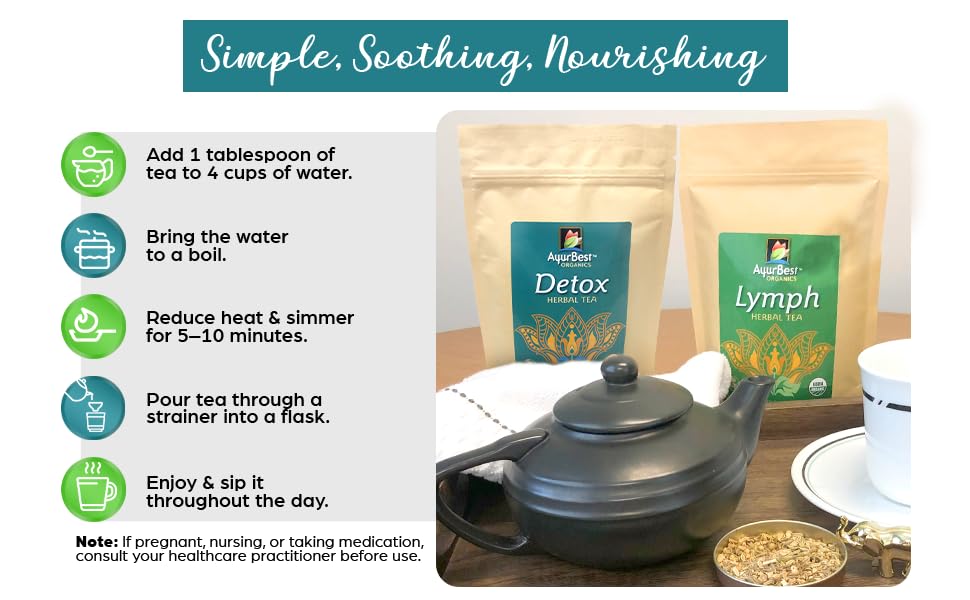 AyurBest Detox Herbal Tea USDA Certified Organic, Net Wt. 4 oz (114g), Loose Tea with Raw Dandelion, Echinacea & Tulsi for Healthy immune function