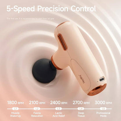 HEYCHY Super Mini Massage Gun Deep Tissue Portable Muscle Massager, C1 MINI