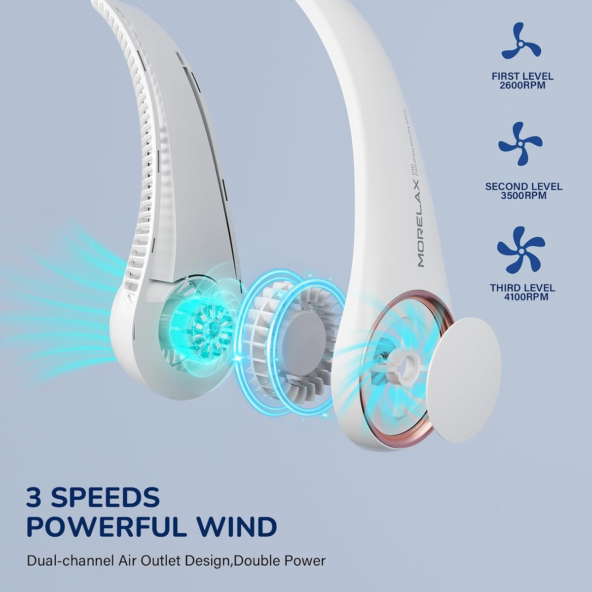 Morelax Neck Fan, USB Rechargeable Personal Fan,Hand Free Bladeless Portable Fans,4000 mAh, 3 Speeds,72 Air Faster softer 360° Cooling, Ultra Quiet,Gift Suitable for Home, Office, Travel, Sports