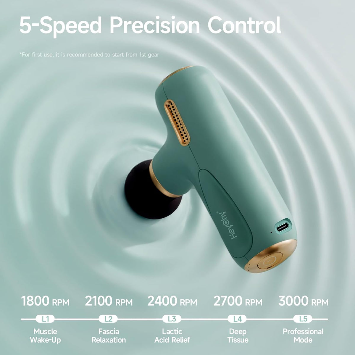 HEYCHY Super Mini Massage Gun Deep Tissue Portable Muscle Massager, C1 MINI