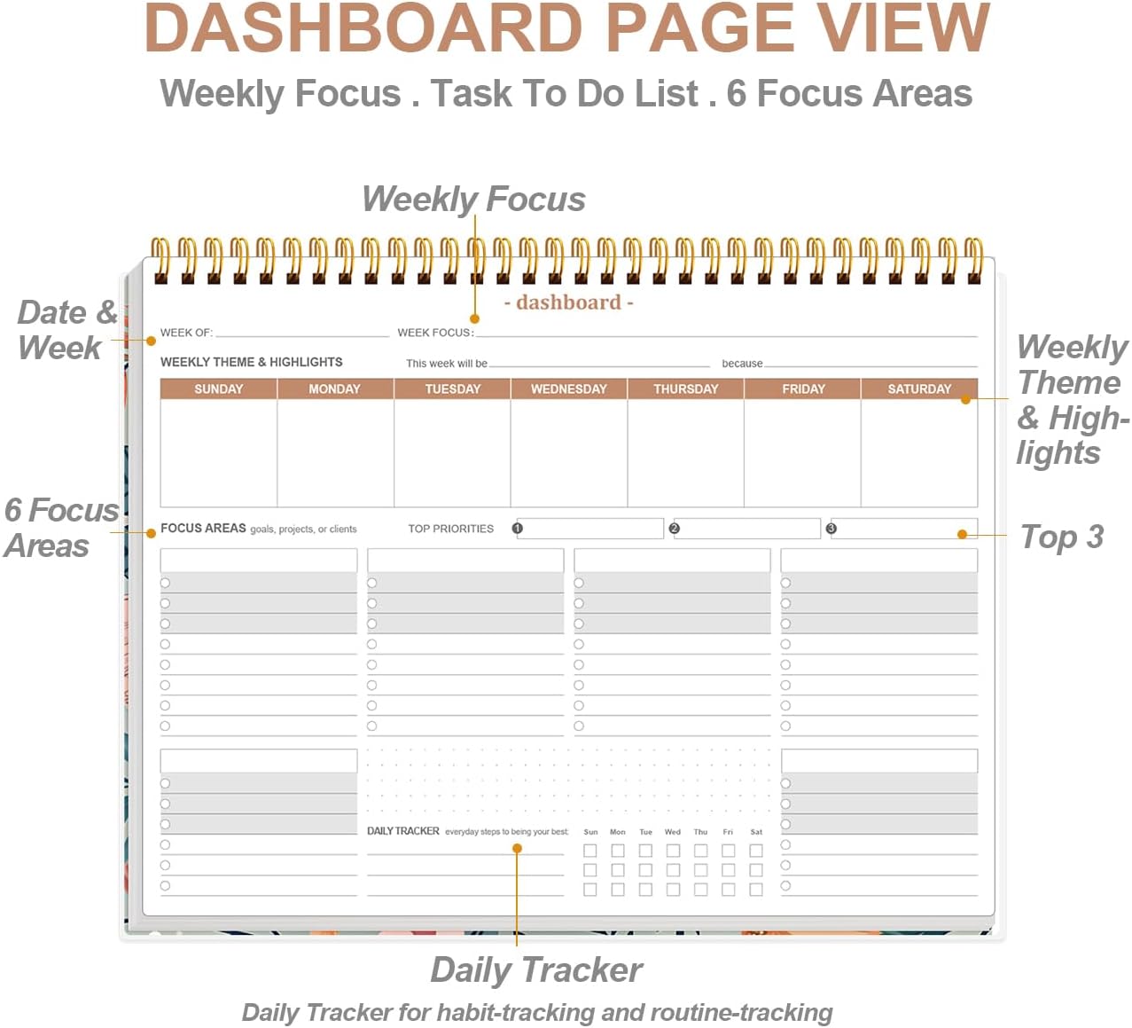 Weekly Productivity Planner - 8.5" x 11" Dashboard Desk Notepad Has 6 Focus Areas to List Tasks for Goals, Projects, Clients, Academic or Meal-Organize Your Daily Work Efficiently, 54 Weeks, Green