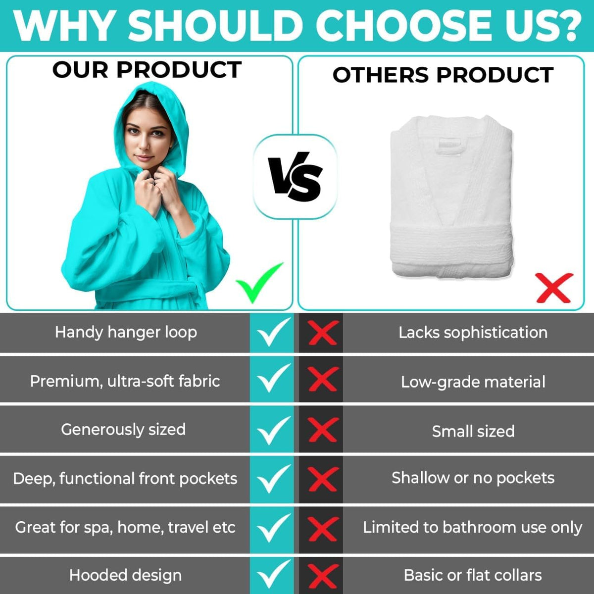 KAHAF COLLECTION Women Hooded 100% Cotton Terry Bathrobe, Soft Absorbent Quick Dry Robe for Spa, Shower & Home Wear