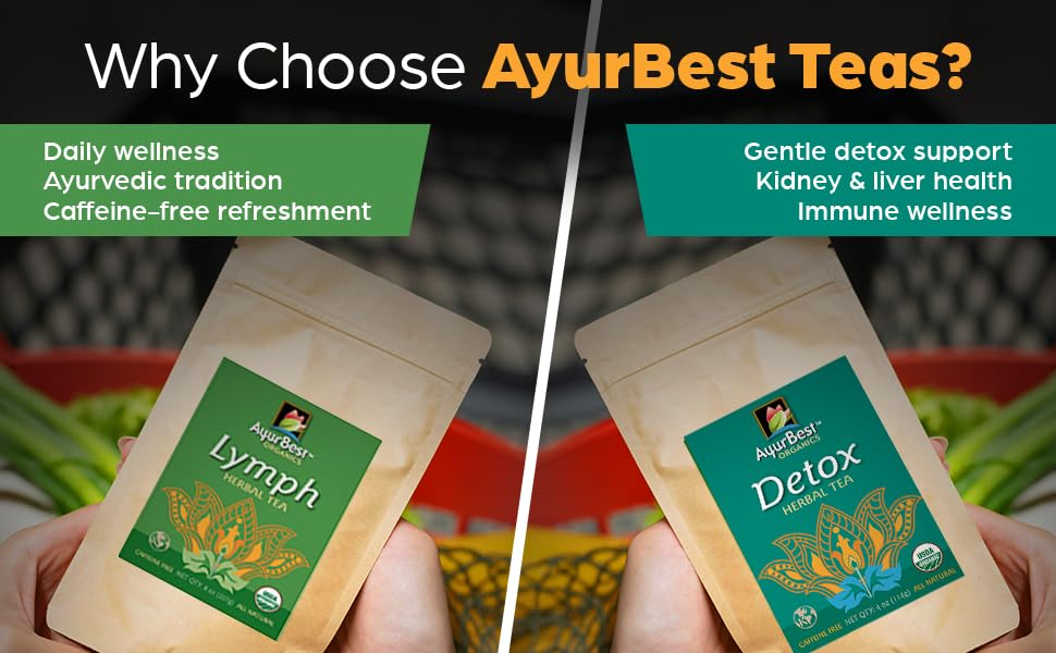 AyurBest Detox Herbal Tea USDA Certified Organic, Net Wt. 4 oz (114g), Loose Tea with Raw Dandelion, Echinacea & Tulsi for Healthy immune function
