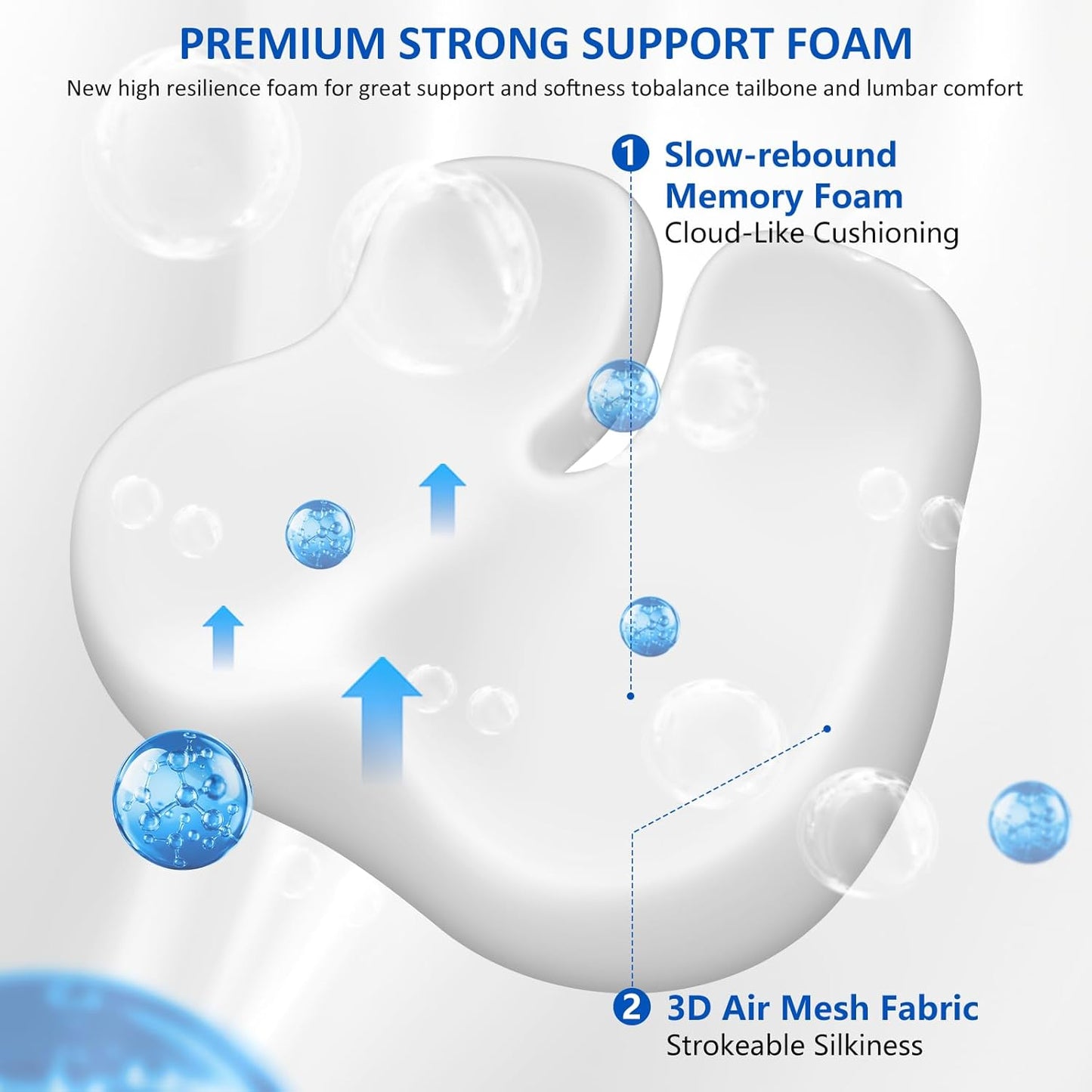 Seat Cushion,Lumbar Support Pillow for Office Chair, Cooling Mesh Office Chair Cushions for Sciatica,Tailbone &Back Pain Relief,Ergonomic Memory Foam Back Support Pillow for Desk,Gaming Car Chair