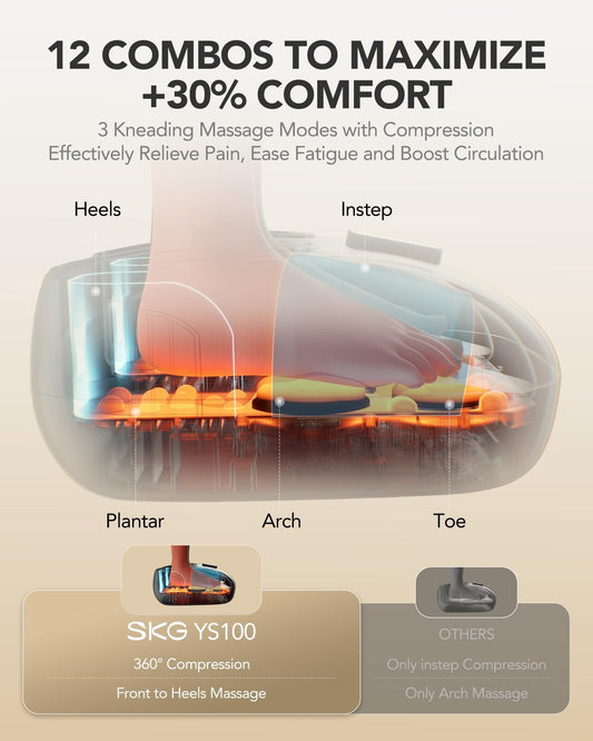 SKG YS100 Foot Massager with Heat and Remote, Upgrade Electric Feet Massager for Plantar Fasciitis Pain Relief, 3 Levels Compression Massage for Neuropathy Plantar Fasciitis, Fits Size 5-13,