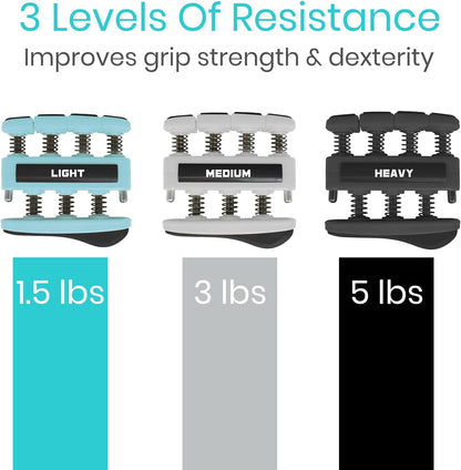 Finger Strengthener by Vive (3 Pack) Hand Grip Equipment for Guitar, Musicians, Rock Climbing & Therapy - Gripper with Exercise Guide for Strengthening Muscles