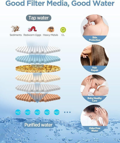 MakeFit Filtered Rain Shower Head with Handheld Combo High Pressure 12'' Rainfall Shower Heads & Hidden Detachable Wand Dual Showerhead Water Softener for Hard Water Easy Filter Replacement
