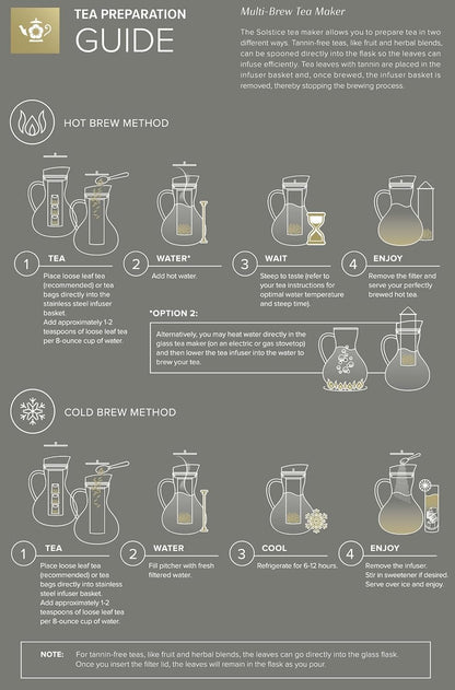Teabloom Large Multi-Brew Glass Teapot + Kettle + Pitcher (68 OZ / 2.0 L / 8 CUPS) – Brew and Serve Hot Tea, Iced Tea, Cold Brew Tea and Fruit Infused Water – Silhouette Tea Maker