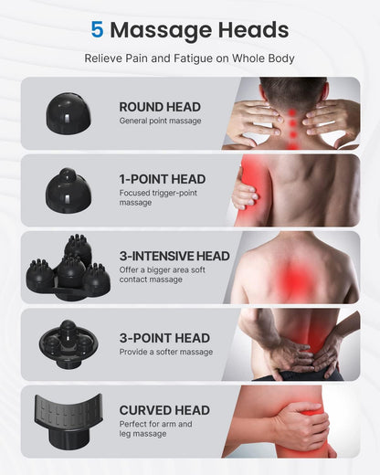RENPHO Extend Massage Gun, Electric Handheld Massage Gun Deep Tissue, Portable Mini Massage Guns Type-C Charging, Percussion Massager for Neck and Back, Gifts for Women/Men