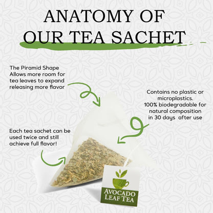 Avocado Leaf Tea Sampler Set | 4 Sachets - 8 Full Flavored Cups | Caffeine Free | Cold Brew or Hot Tea | Healthy Tea | Gift Tea Set | Immune Booster | Assorted Teas