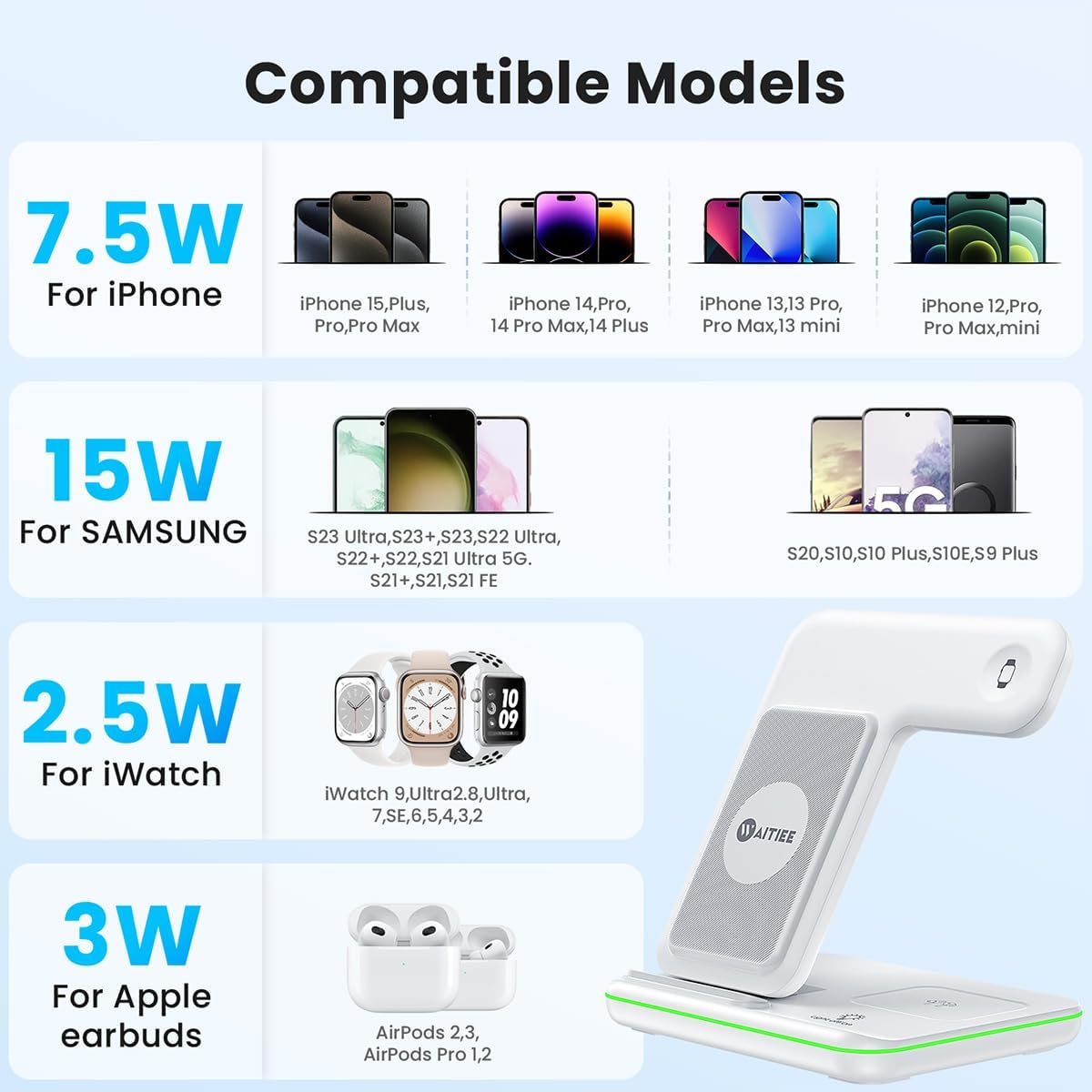 WAITIEE Foldable Wireless Charger for iPhone 17 16 15 14 13 12 11 X 8, 3 in 1 Charging Station for Apple Watch & for AirPods(White)