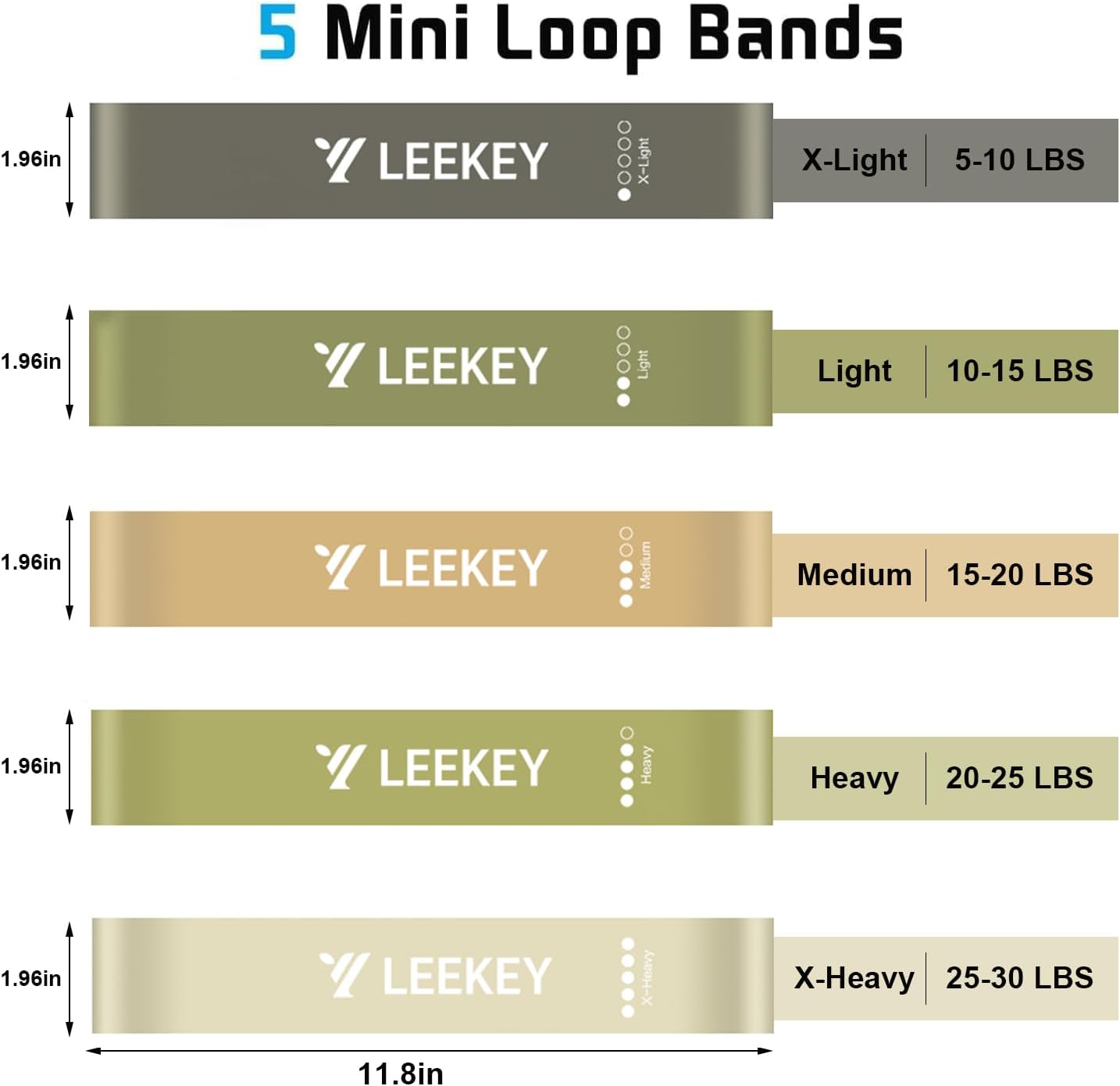 LEEKEY Pull Up Assistance Bands,Muit Levels Resistance Bands for Senior/Adults,Exercise Bands with Door Anchor, Strength Bands for Fitness Training, Physical Therapy,Home Gym Workouts
