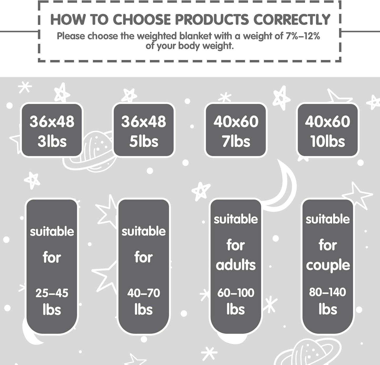 yescool Weighted Lap Pad 2 Pounds Weighted Lap Blanket, Space Plane Small Weighted Blanket, Weighted Throw Blanket Gifts for Travel Indoor Outdoor, 20"x30"