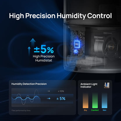DREO 6L Smart Warm & Cool Mist Humidifiers for Bedroom HM713S | 60-Hour Quiet Runtime for Large Room, 500ML/HR Output, Smart Humidity Sensor, Indicator Light, Works with Alexa & Google