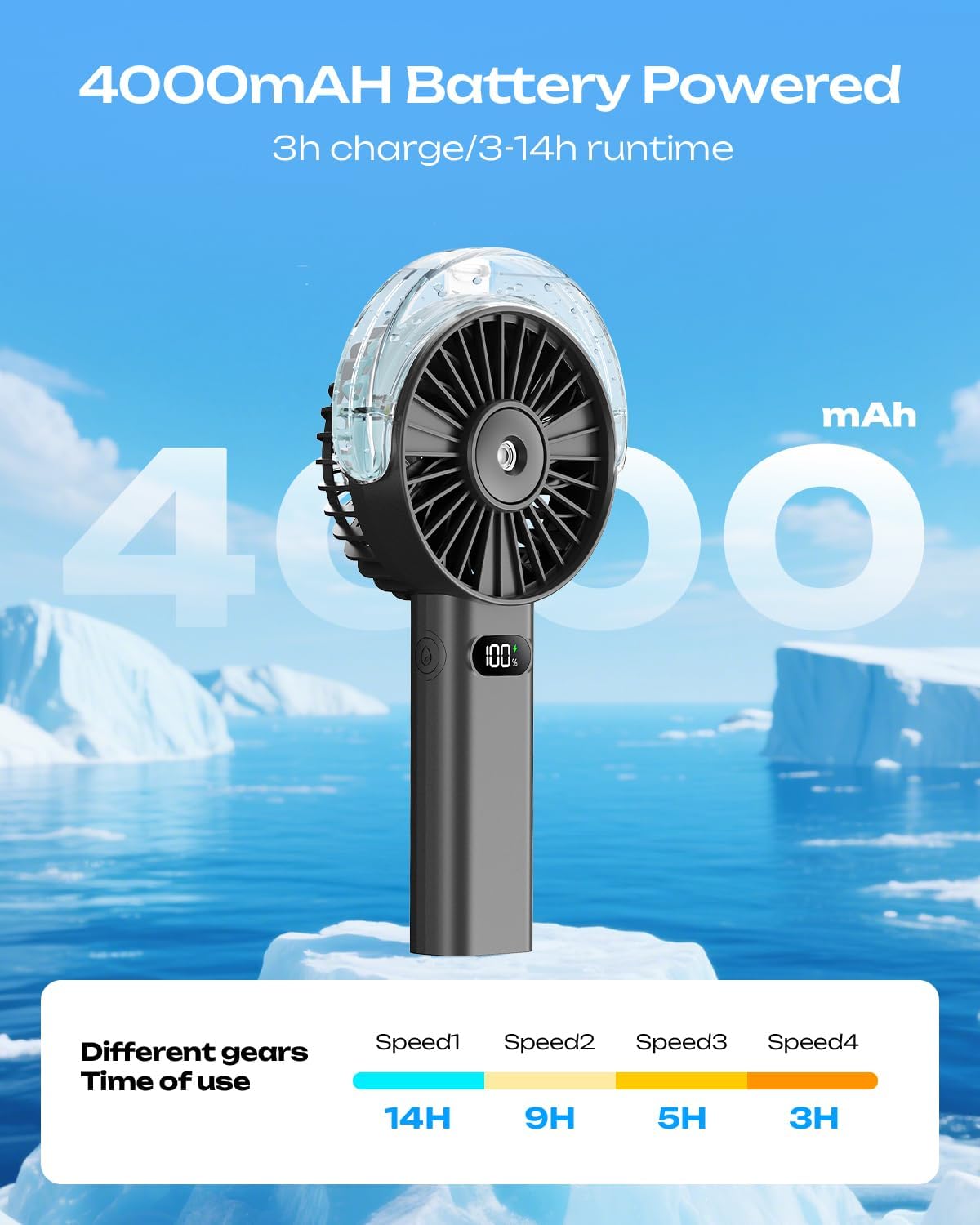 Otlonpe Handheld Misting Fan Portable, 4000mAh Rechargeable Battery Powered, Small Personal Mister Fan with Water Spray Cooling, 4-Speed Wind, LED Display, Hand Held Mist Fans for Travel Outdoor Beach