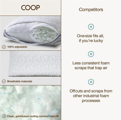 Coop Home Goods Cool+ Adjustable Pillow, Queen Size Plus Shaped Memory Foam Pillows with Cooling Gel, Back, Stomach or Side Sleeper, Neck Support for Sleeping, CertiPUR-US/GREENGUARD Gold